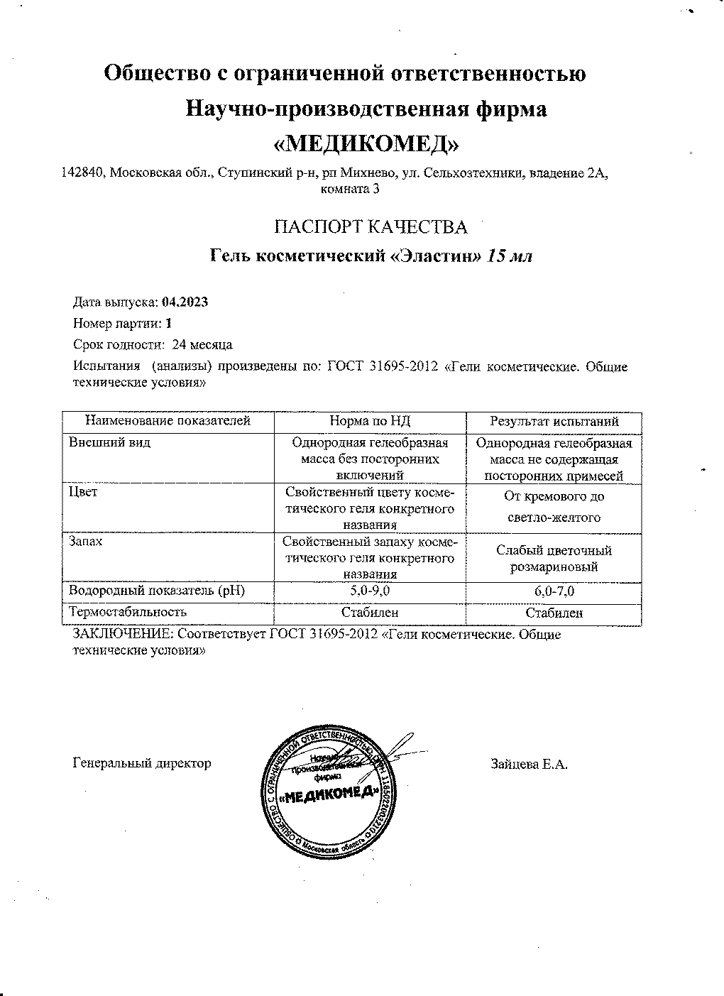 Паспорт №042023